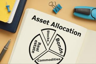 Asset allocation pie chart